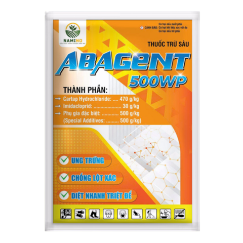 ABAGENT